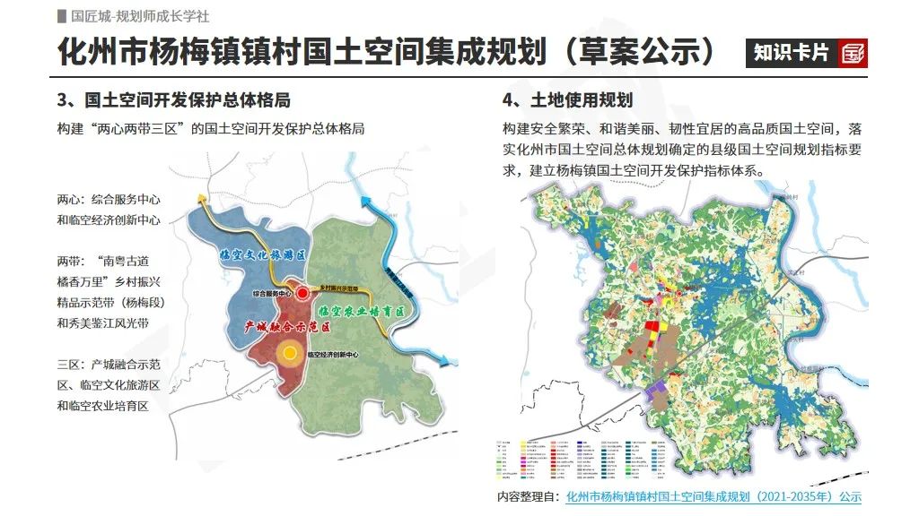 专题总结:镇村国土空间集成规划——相关文献及政策,镇村国土空间集成规划案例推荐 专题总结:镇村国土空间集成规划——相关文献及政策,镇村国土空间集成规划案例推荐