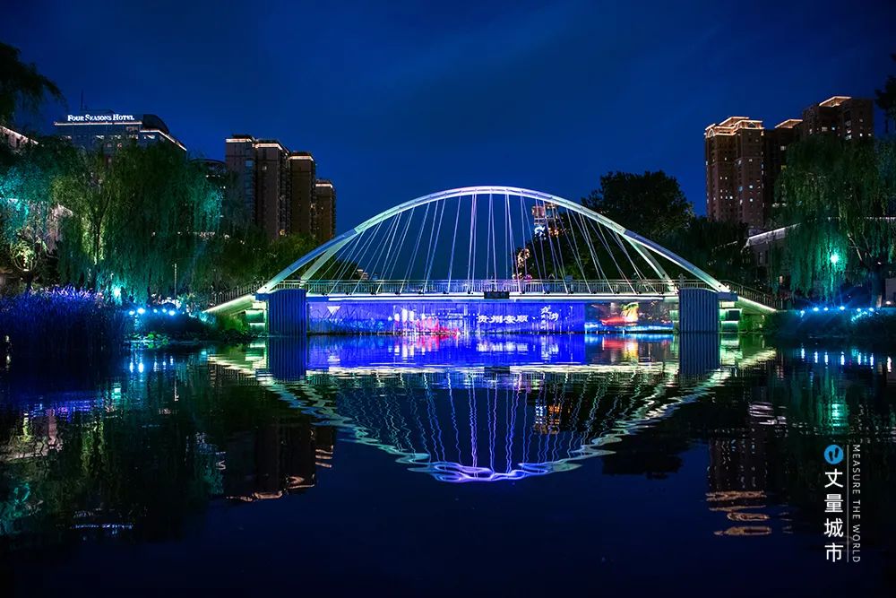 消费中心城市需要什么样的商圈?