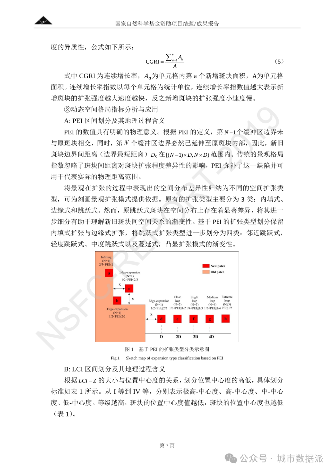 面向城市扩展过程的动态空间格局指标与自组织空间结构分析模型丨城市数据派 面向城市扩展过程的动态空间格局指标与自组织空间结构分析模型丨城市数据派