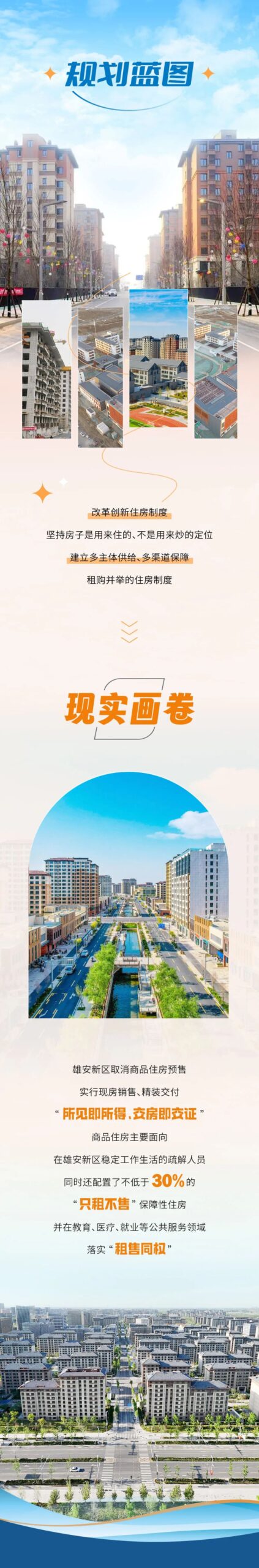 看雄安哪些规划蓝图已变现实画卷