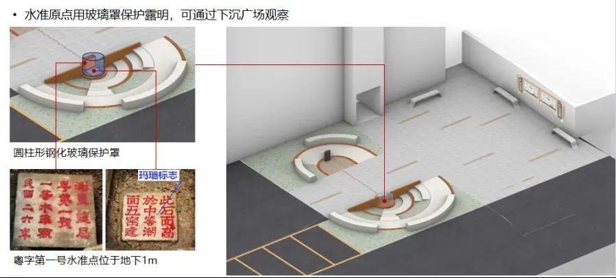 广州好行|广州海拨高度的起算点,就在越秀区这条路上! 广州好行|广州海拨高度的起算点,就在越秀区这条路上!
