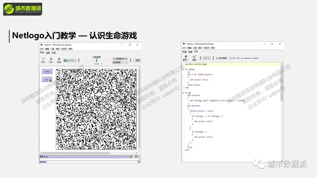 地理过程模拟是什么？这些经典实践案例你一定要知道丨城市数据派