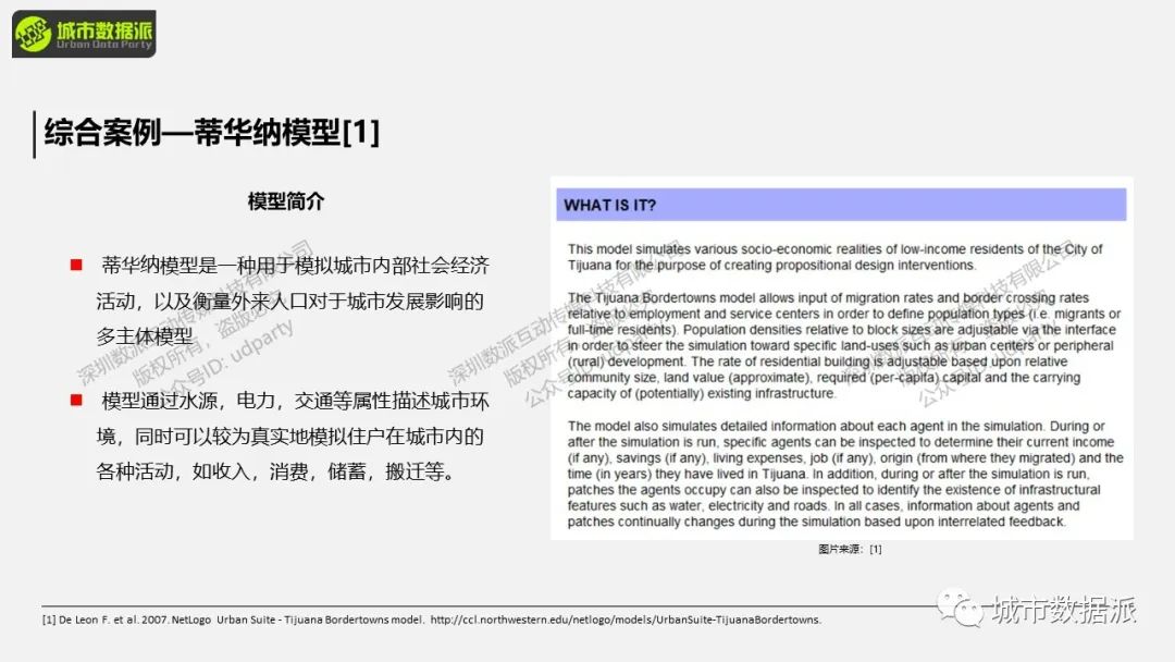 【城市综合应用模型】如何模拟城市扩张、人口迁移、人口区域聚集？丨城市数据派