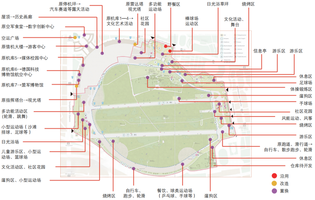 期刊精粹 | 基于谨慎城市更新理论的德国柏林滕博尔霍夫机场综合开发模式的启迪【2024.2期】