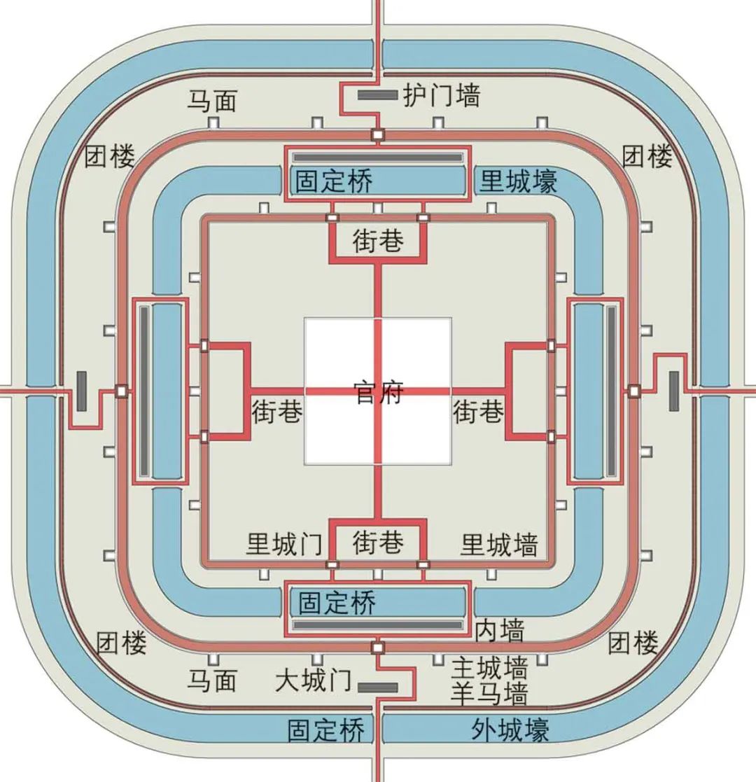 【文章导读】冲突·流变·承续：南宋城市人居防御环境的空间体系与营建智慧