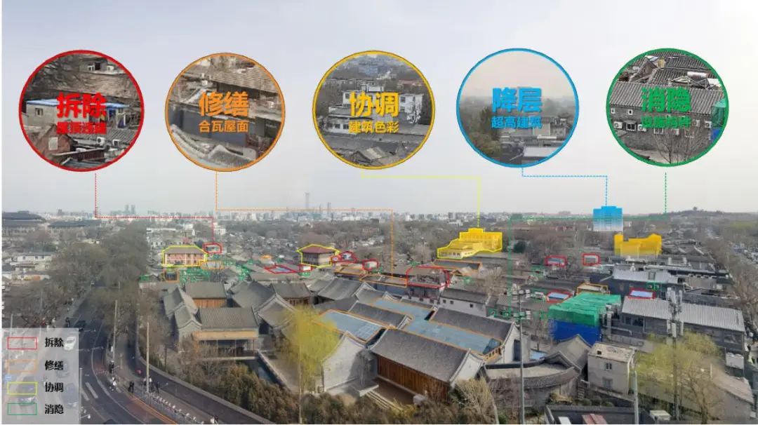 重振古都脊梁——北京中轴线申遗综合整治实施项目(钟鼓楼紧邻地区、鼓楼东大街及玉河沿线综合治理)经验体会 重振古都脊梁——北京中轴线申遗综合整治实施项目(钟鼓楼紧邻地区、鼓楼东大街及玉河沿线综合治理)经验体会