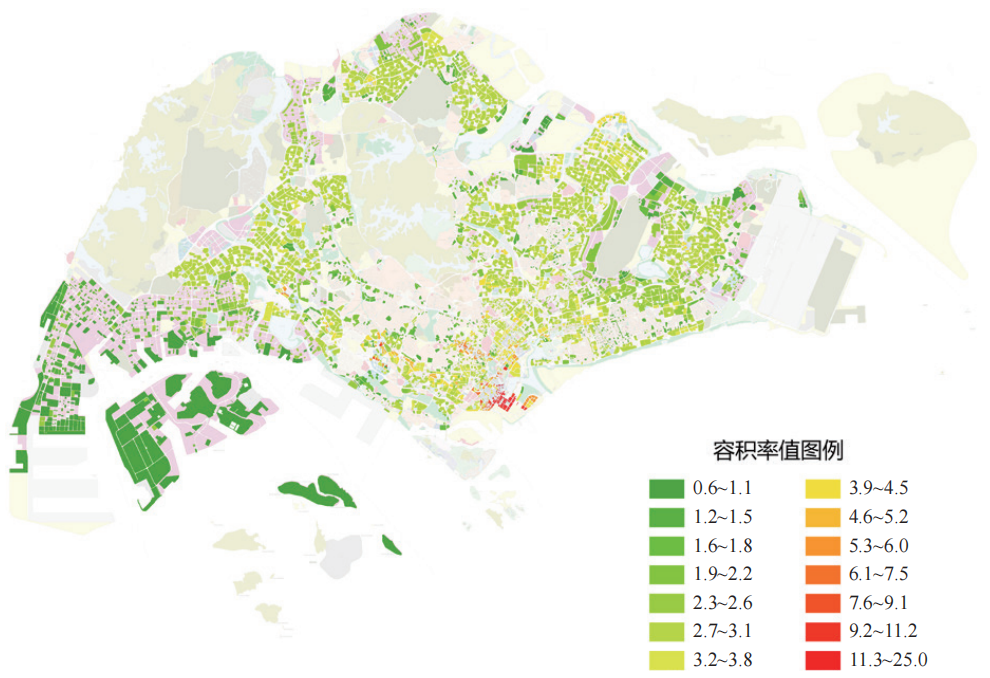 期刊精粹 | 新加坡城市用地容积率分布特征与影响因素研究【2024.2期】