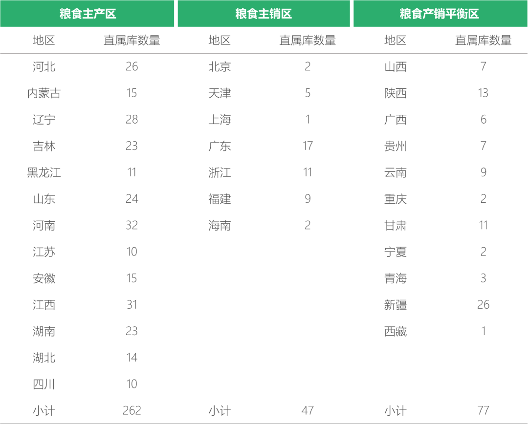 【农贸市场】大米的归宿:从稻田到餐桌 【农贸市场】大米的归宿:从稻田到餐桌