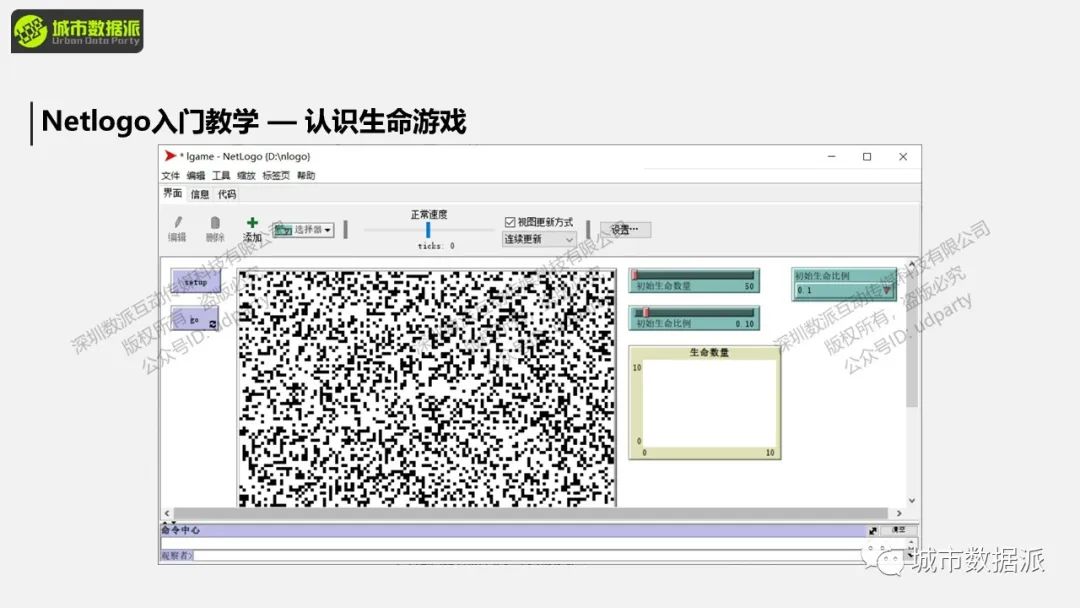 地理过程模拟是什么？这些经典实践案例你一定要知道丨城市数据派