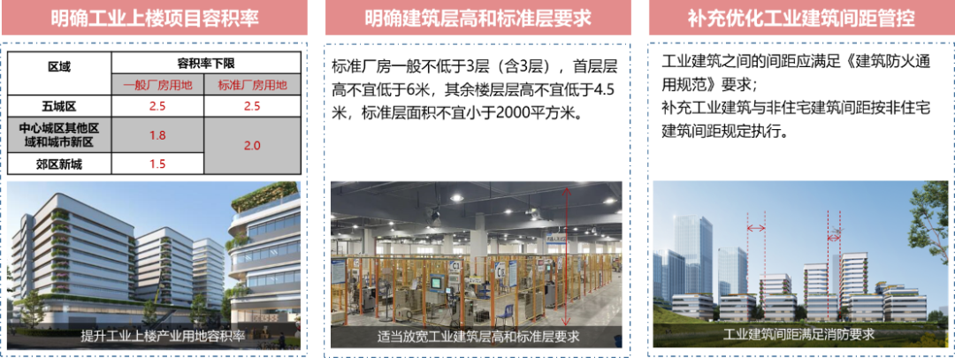 重磅丨二十年深耕不辍，“红皮书”上新啦！