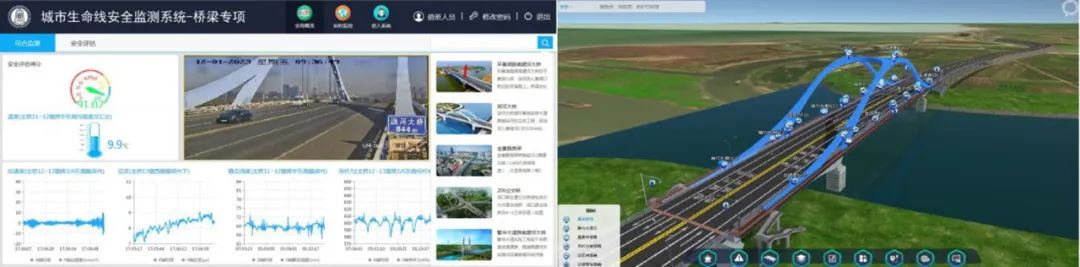 住房城乡建设部第一批城市更新典型案例推介VI——城市基础设施更新改造类