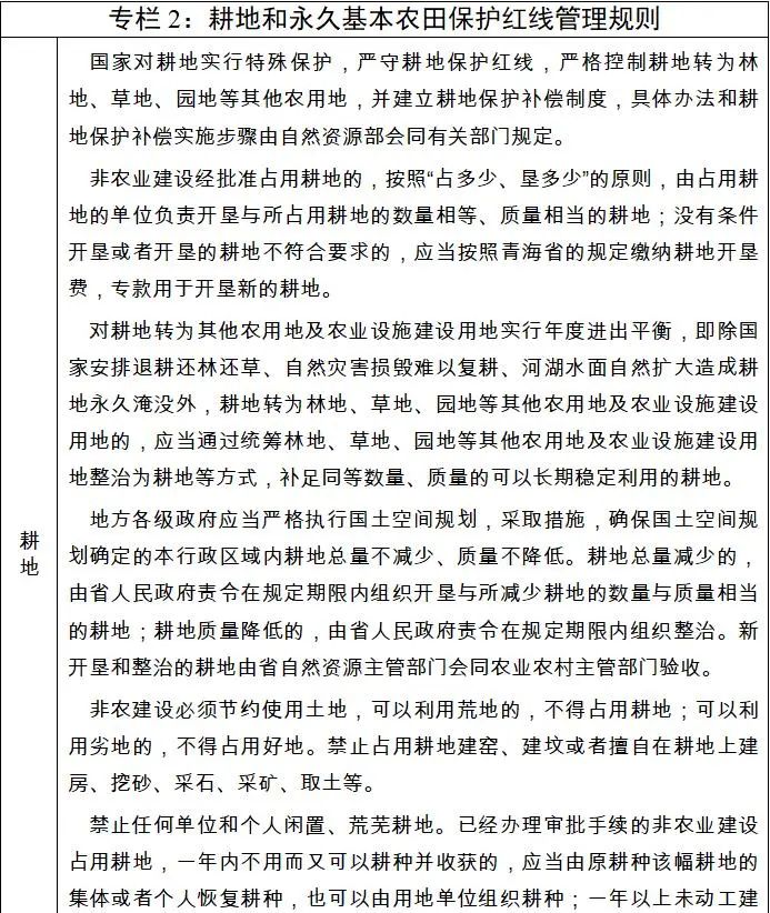 青海省印发《青海省国土空间规划（2021—2035年）》