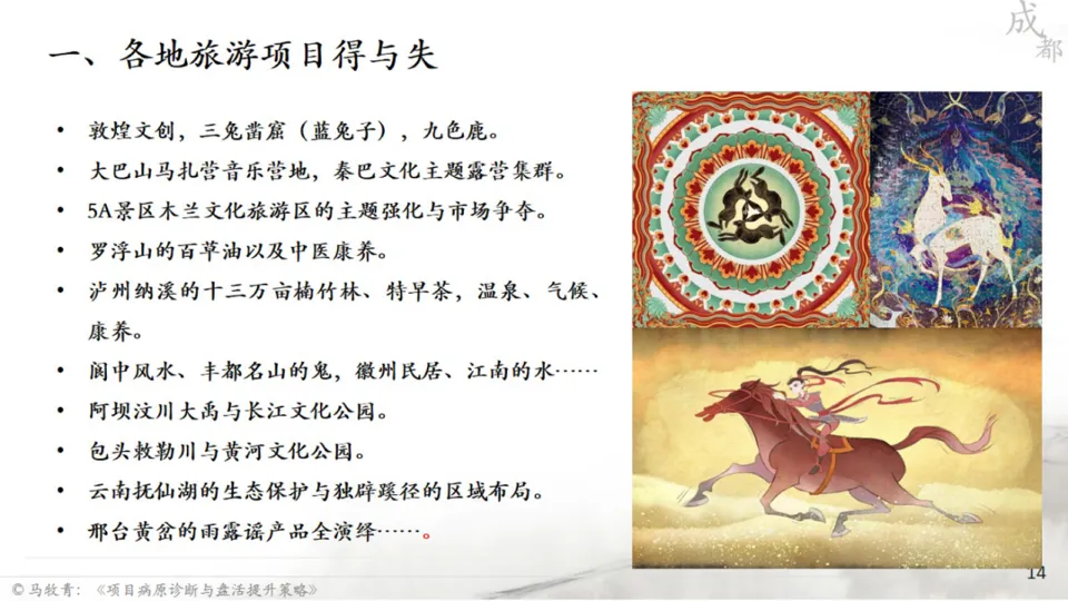 马牧青：项目成败得失与盘活提升策略