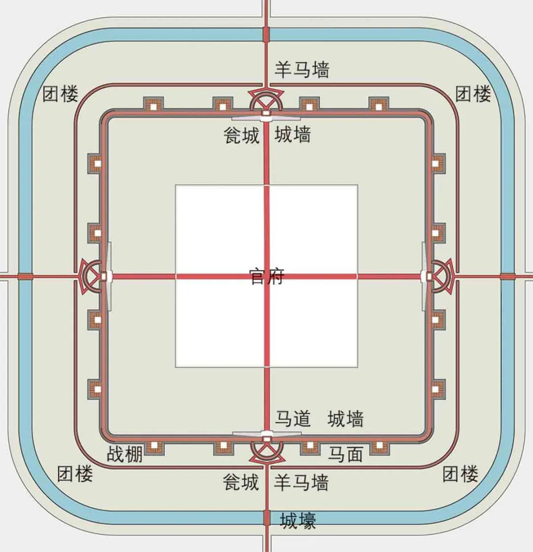 【文章导读】冲突·流变·承续：南宋城市人居防御环境的空间体系与营建智慧