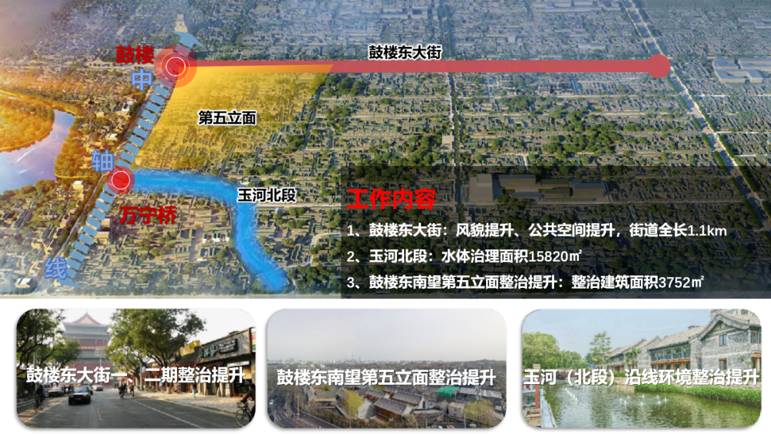 重振古都脊梁——北京中轴线申遗综合整治实施项目(钟鼓楼紧邻地区、鼓楼东大街及玉河沿线综合治理)经验体会 重振古都脊梁——北京中轴线申遗综合整治实施项目(钟鼓楼紧邻地区、鼓楼东大街及玉河沿线综合治理)经验体会