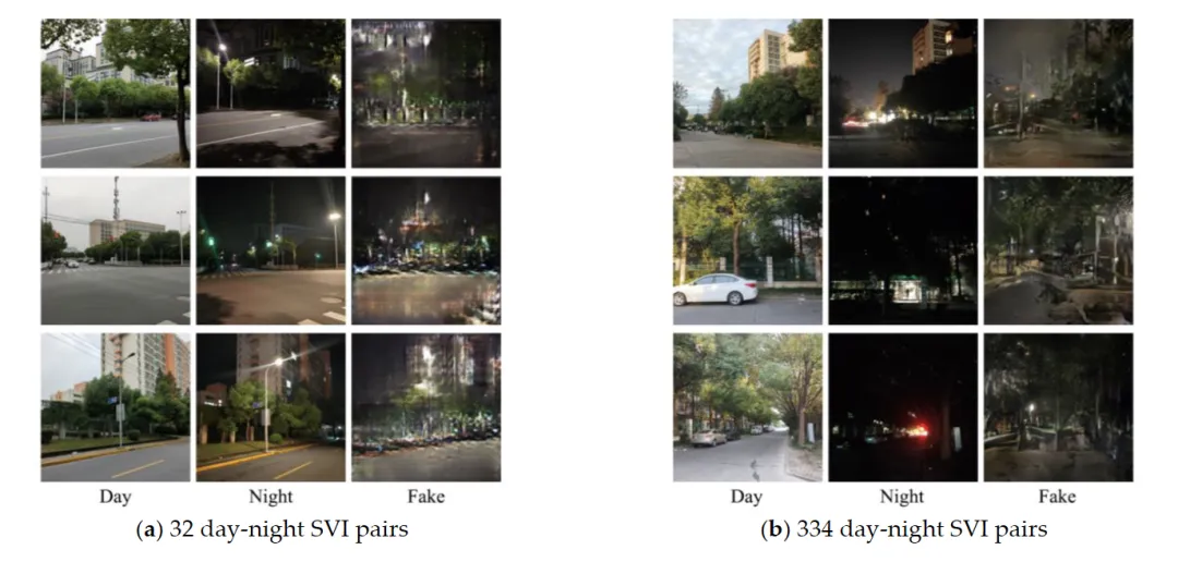 生成式AI魔法：日间街景秒变夜景？！助力24小时的街道环境评估丨城市数据派