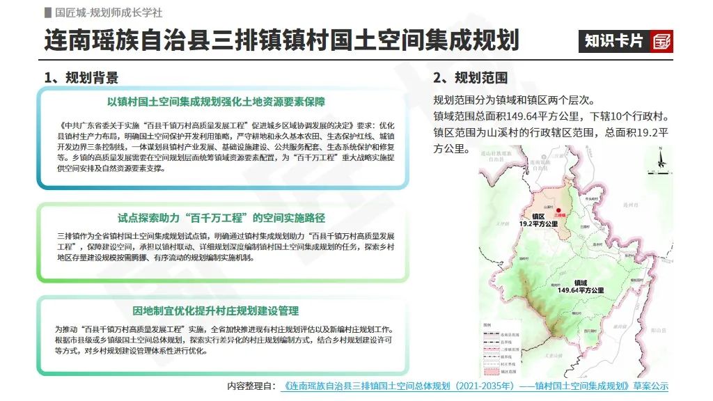 专题总结:镇村国土空间集成规划——相关文献及政策,镇村国土空间集成规划案例推荐 专题总结:镇村国土空间集成规划——相关文献及政策,镇村国土空间集成规划案例推荐