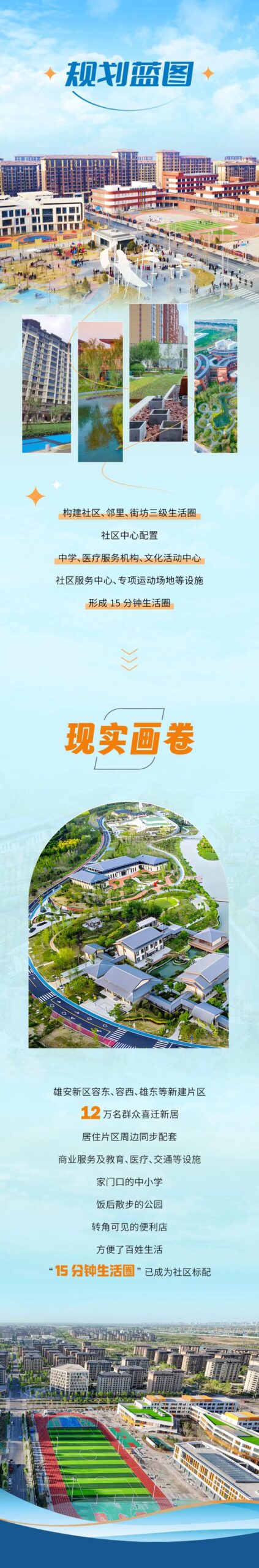看雄安哪些规划蓝图已变现实画卷