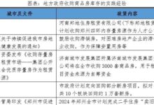 关于组建住房银行收储的必要性-规划问道