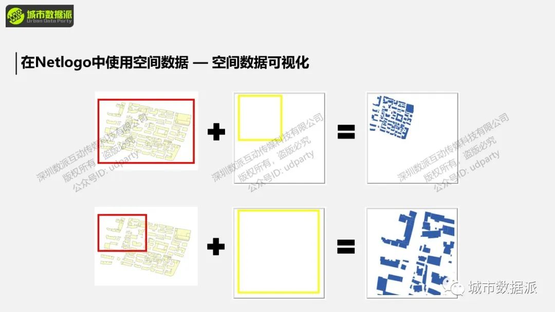 地理过程模拟是什么？这些经典实践案例你一定要知道丨城市数据派
