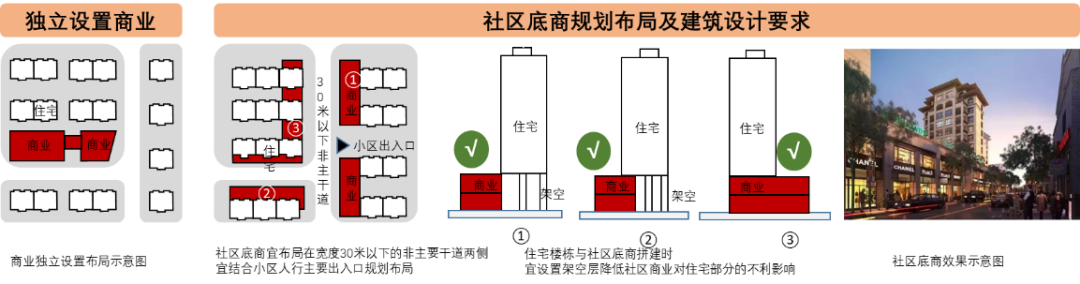 重磅丨二十年深耕不辍，“红皮书”上新啦！