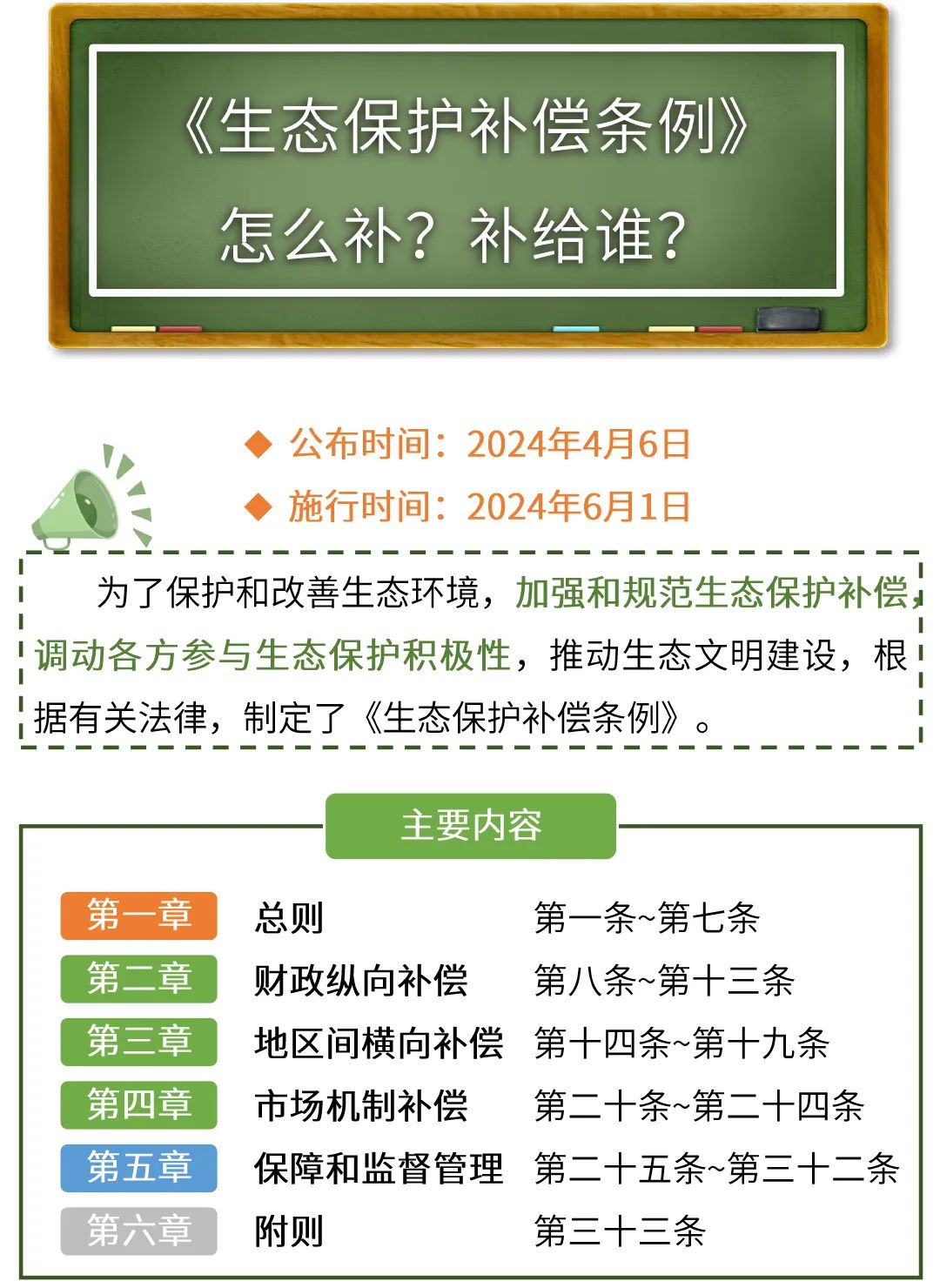 怎么补？补给谁？中国首部生态保护补偿法律公布