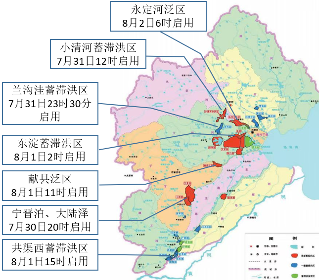全国防灾减灾日 | 程晓陶:城市洪涝防治的流域统筹与韧性提升 全国防灾减灾日 | 程晓陶:城市洪涝防治的流域统筹与韧性提升