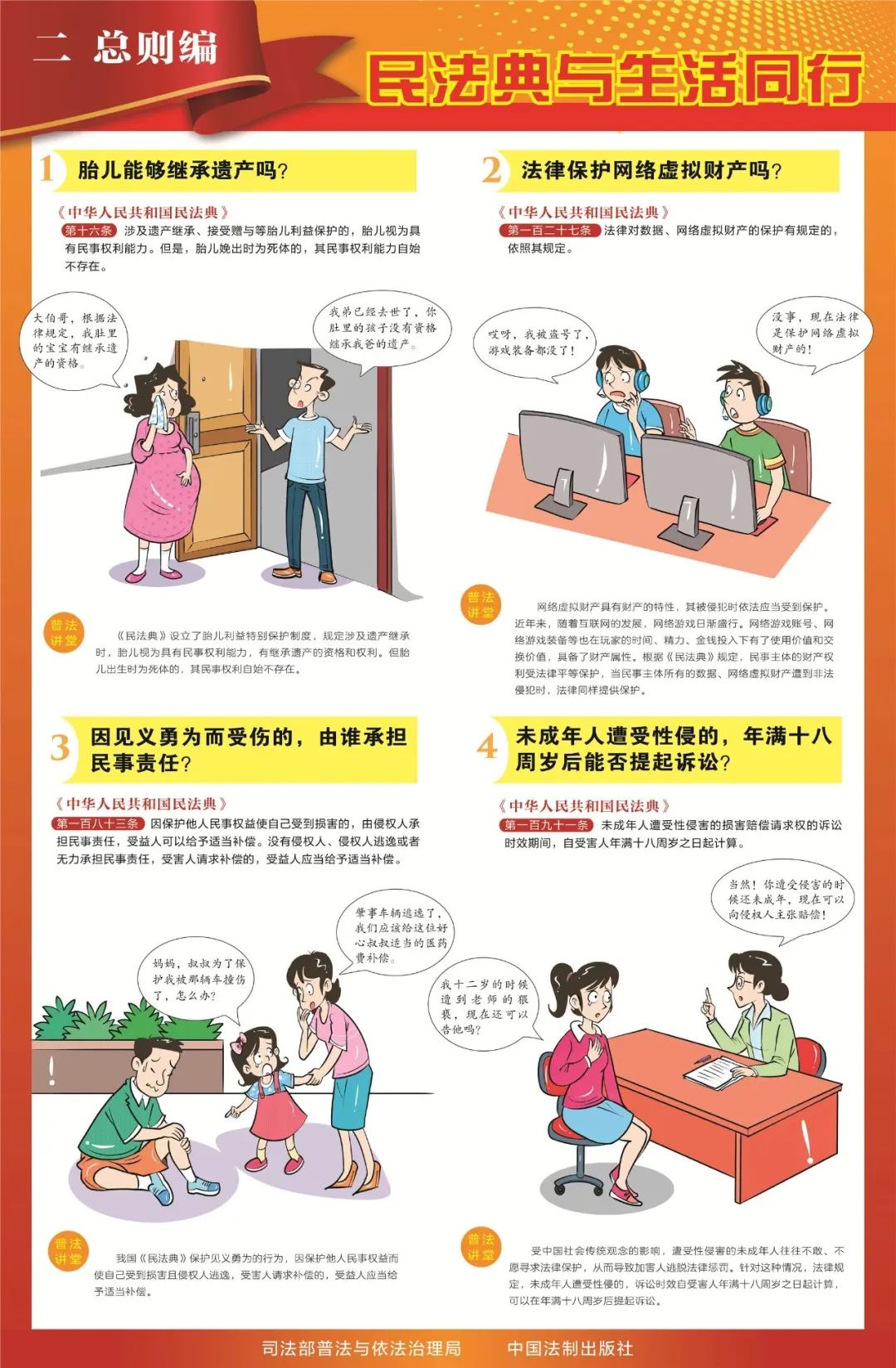 民法典宣传月｜一图带你读懂《中华人民共和国民法典》