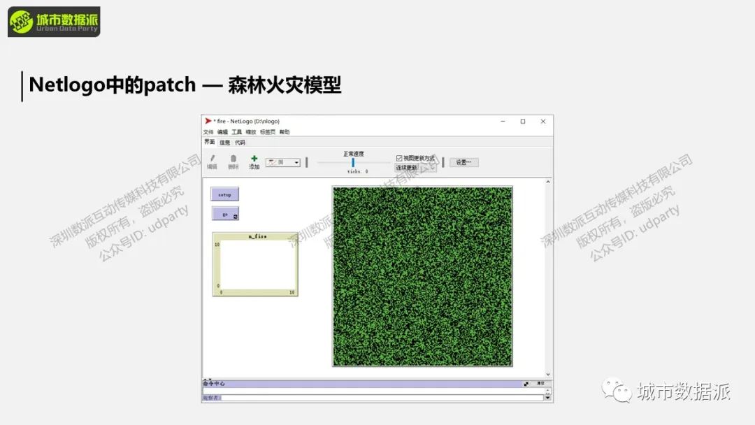 地理过程模拟是什么？这些经典实践案例你一定要知道丨城市数据派