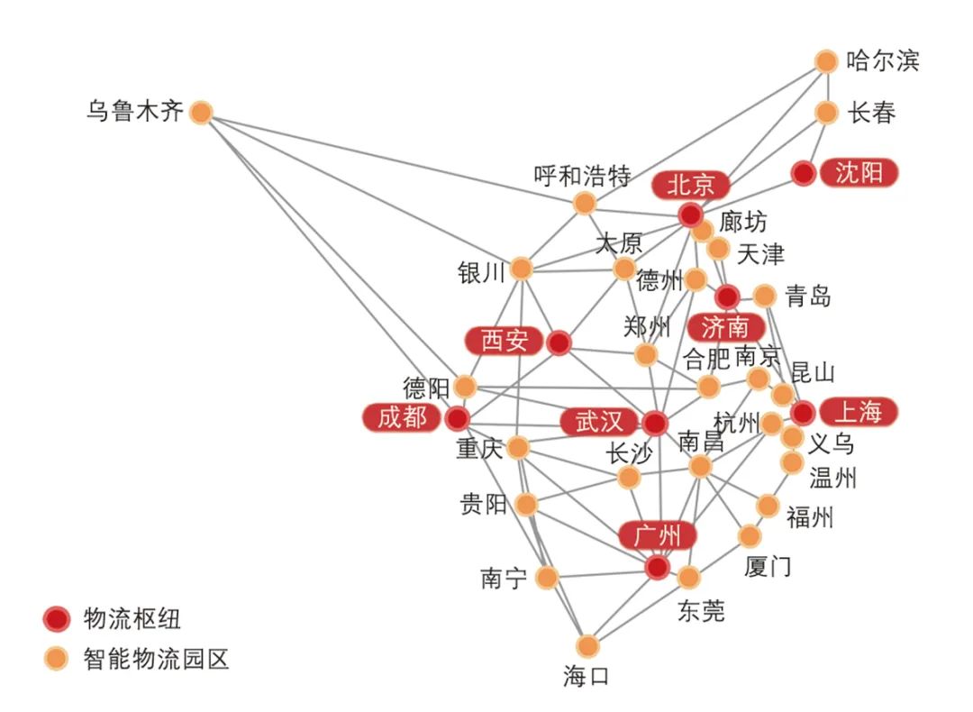 【文章导读】数字中国网络协同的区域规划响应 【文章导读】数字中国网络协同的区域规划响应