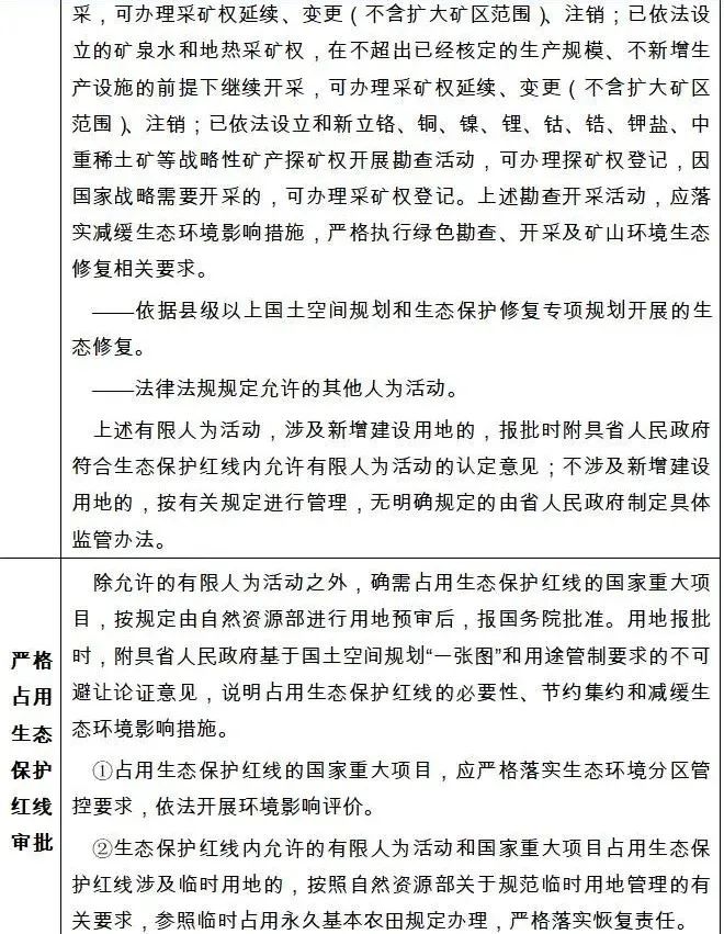 青海省印发《青海省国土空间规划（2021—2035年）》