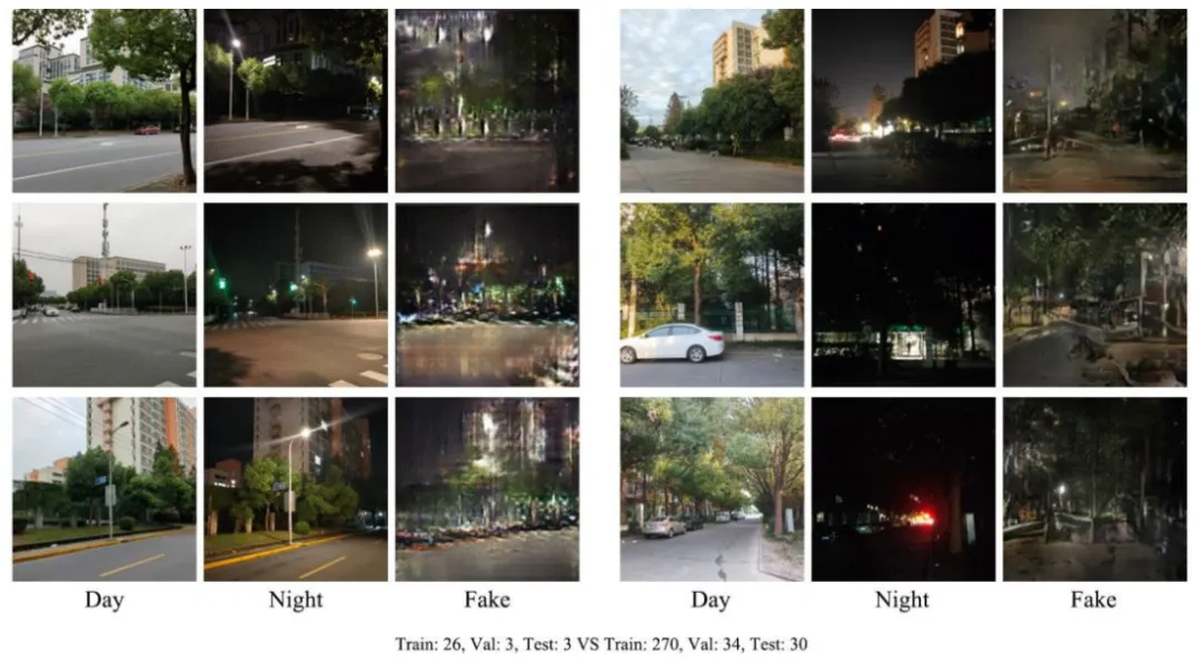 生成式AI魔法：日间街景秒变夜景？！助力24小时的街道环境评估丨城市数据派