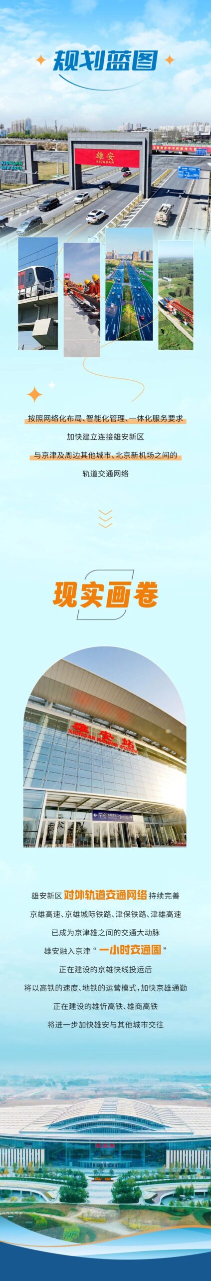 看雄安哪些规划蓝图已变现实画卷