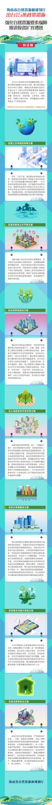 海南省:符合要求的单独选址项目可列入市县国土空间总体规划“国土空间规划重点建设项目清单”,作为项目用地用海审批依据 海南省:符合要求的单独选址项目可列入市县国土空间总体规划“国土空间规划重点建设项目清单”,作为项目用地用海审批依据