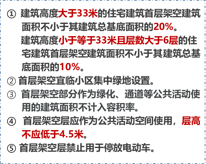 重磅丨二十年深耕不辍，“红皮书”上新啦！