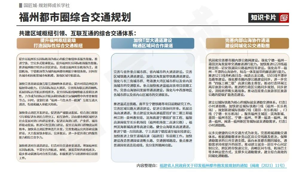 专题总结:都市圈综合交通规划——相关文献及政策,都市圈综合交通规划研究及案例推荐 专题总结:都市圈综合交通规划——相关文献及政策,都市圈综合交通规划研究及案例推荐