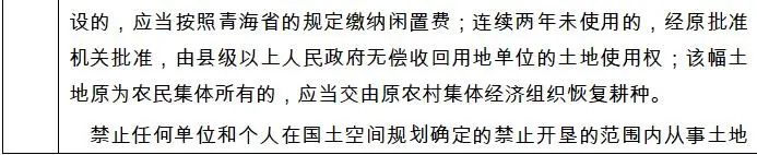 青海省印发《青海省国土空间规划（2021—2035年）》