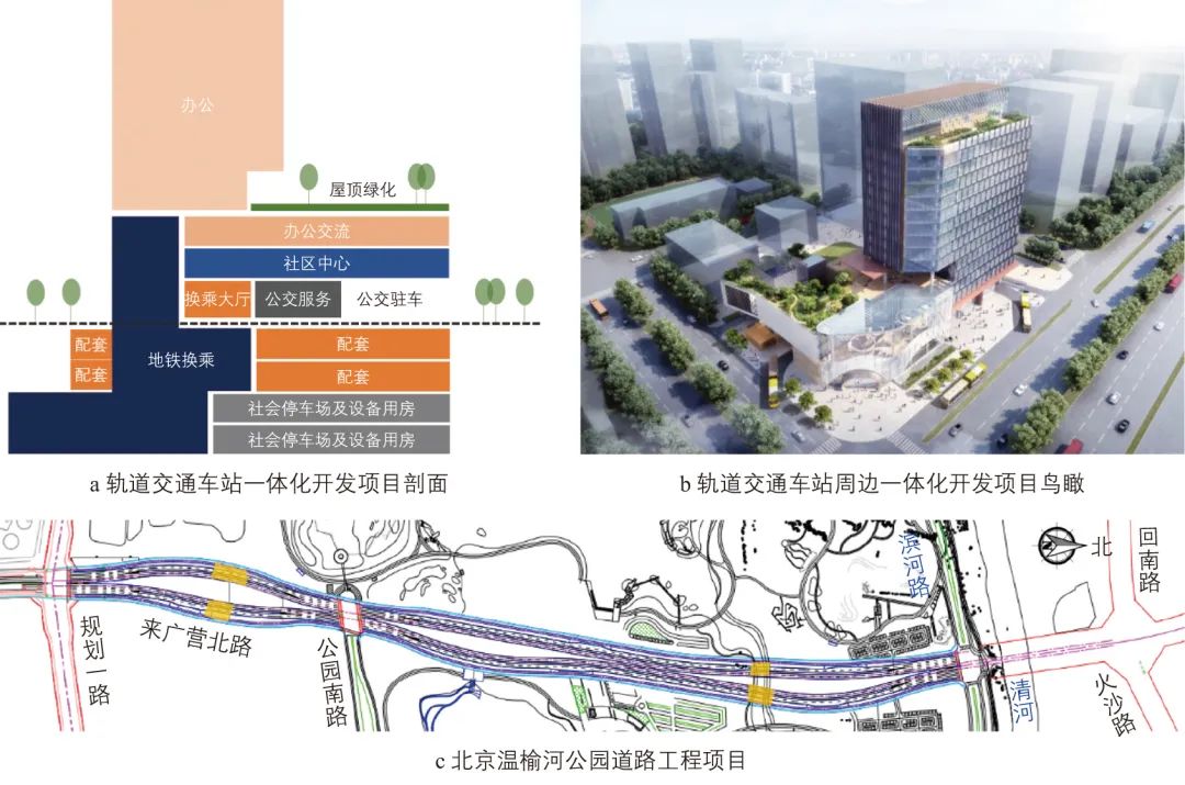 崔文博 | 基于国土空间规划体系的综合交通规划适应性改革:以北京市朝阳区为例 崔文博 | 基于国土空间规划体系的综合交通规划适应性改革:以北京市朝阳区为例