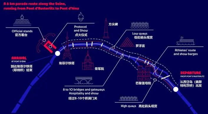 体育强市|世界城市“以赛带城”发展经验的启示 体育强市|世界城市“以赛带城”发展经验的启示
