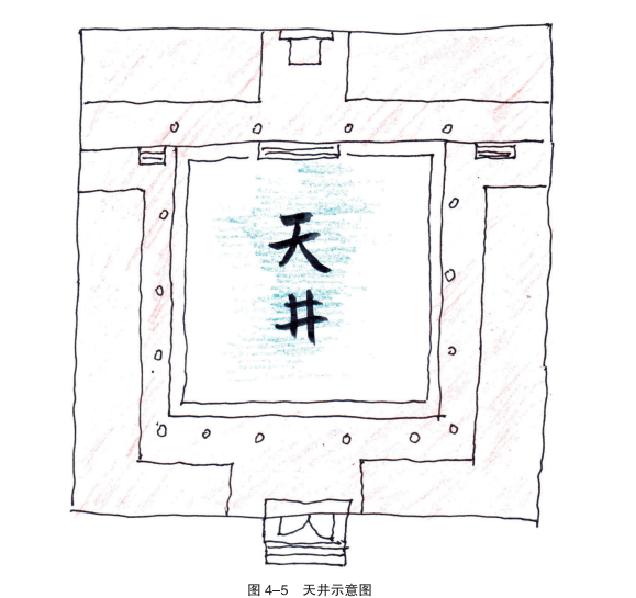 井与村的故事 井与村的故事