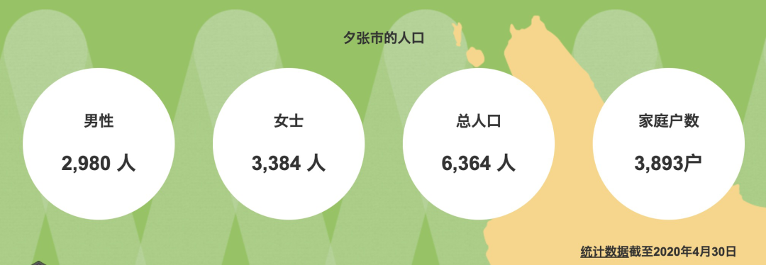 城市产业转型需谨慎！这是日本夕张市的惨痛教训……