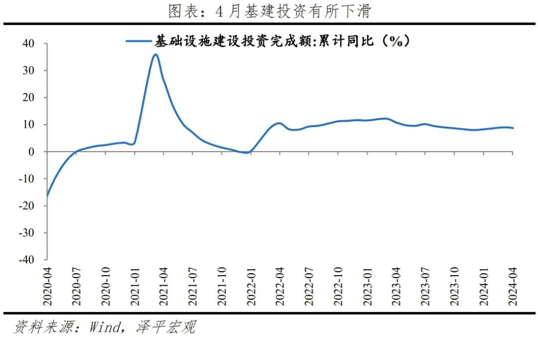 重振楼市,买房拐点到了吗? 重振楼市,买房拐点到了吗?