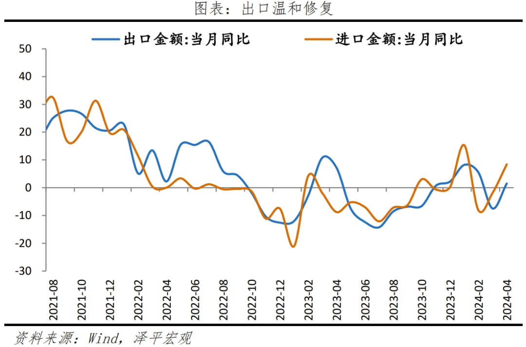 重振楼市,买房拐点到了吗? 重振楼市,买房拐点到了吗?