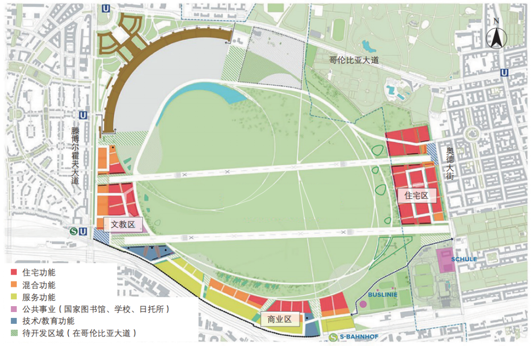 期刊精粹 | 基于谨慎城市更新理论的德国柏林滕博尔霍夫机场综合开发模式的启迪【2024.2期】