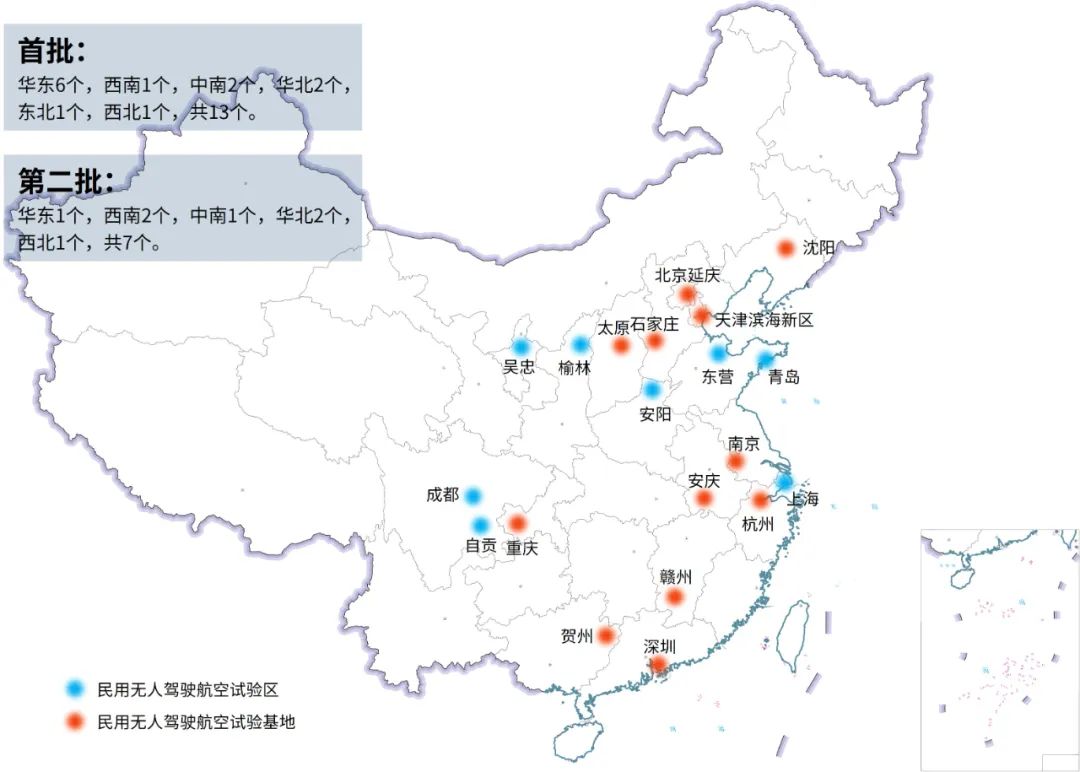 低空经济全热点解析-通识篇 低空经济全热点解析-通识篇