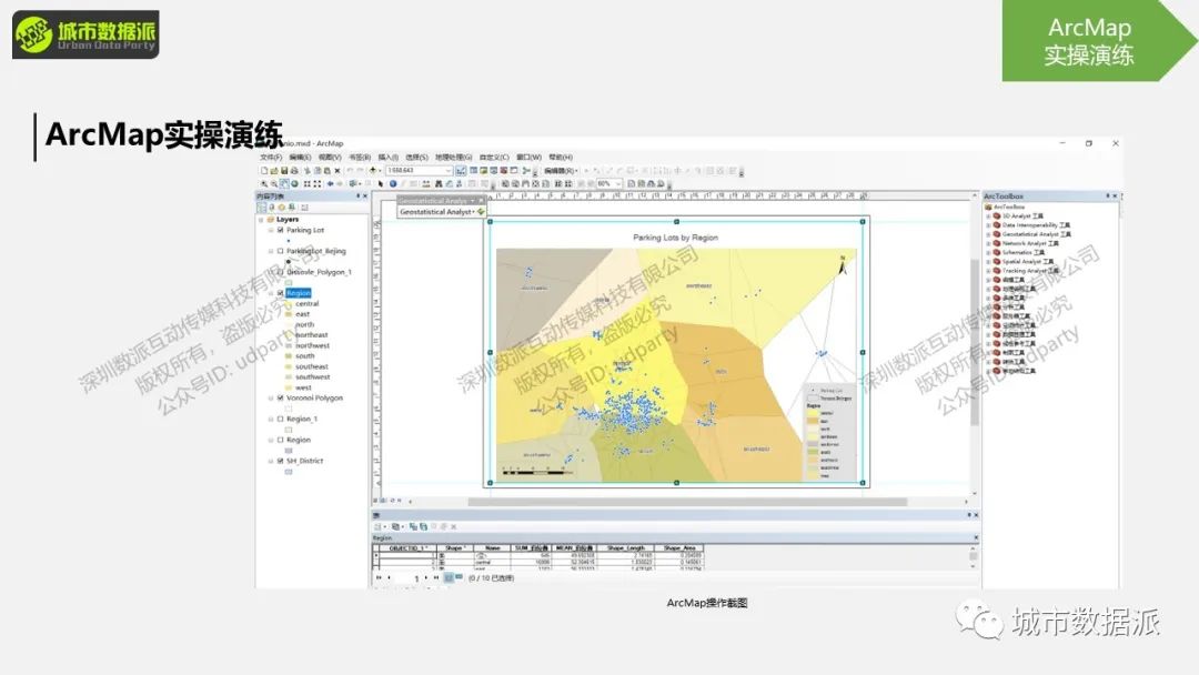 【营13】《“非典型”地理大发现：基于GIS的空间分析与可视化展示》丨城市数据派