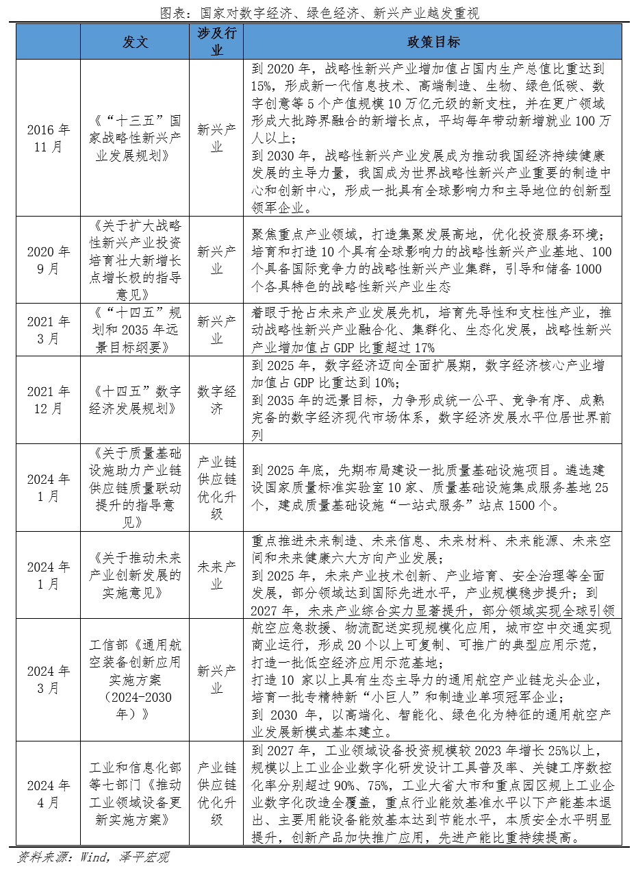 如何理解“新质生产力”