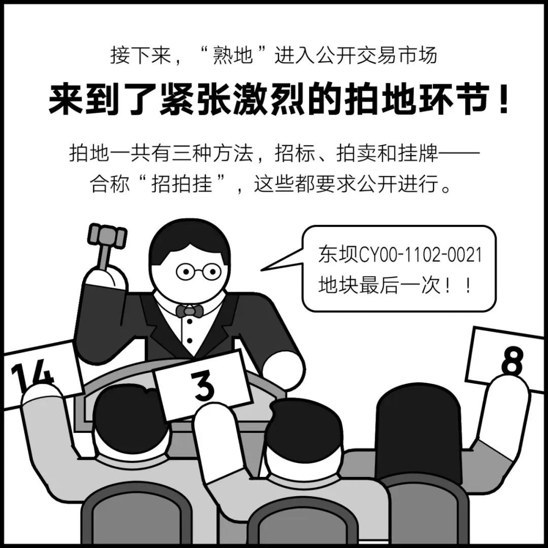 科普 | 如何在北京建一座房子？