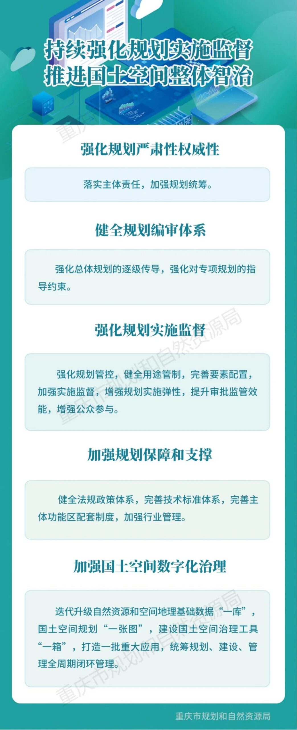 《重庆市国土空间总体规划(2021—2035年)(公开版)》全文正式发布 《重庆市国土空间总体规划(2021—2035年)(公开版)》全文正式发布