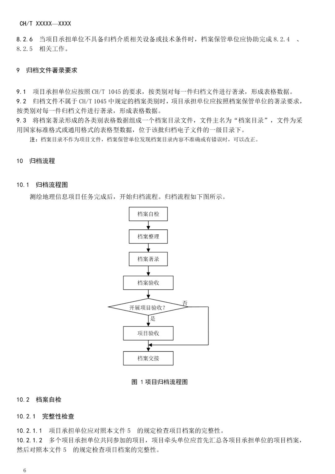 征求意见！做好测绘地理信息项目归档工作